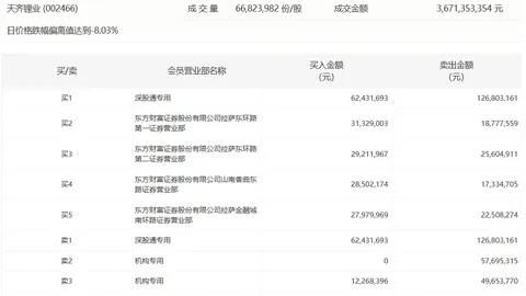 耀眼新品荣耀手机，助力电竞玩家新体验