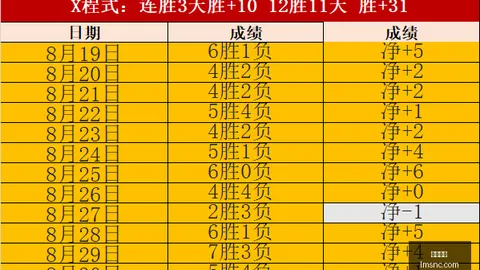 2026最新上海商场母婴室现状：成年男子打游戏，白领蹭电充电